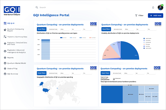 Empower Strategy With